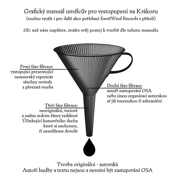 Grafický manuál Grafický manuál